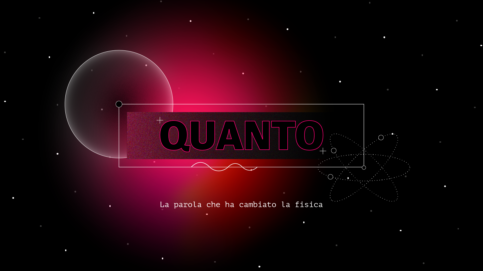 Quanto futuro remoto 2022